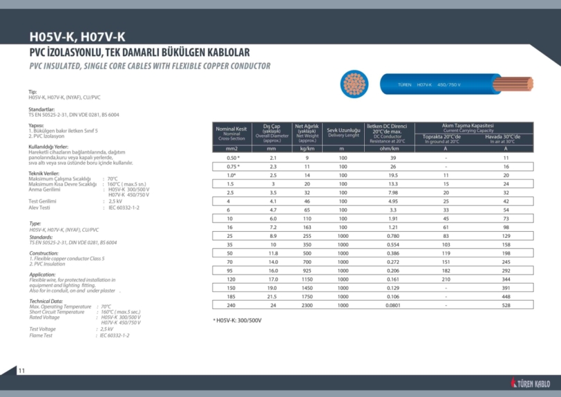 Tek Damarlı Esnek Kablo